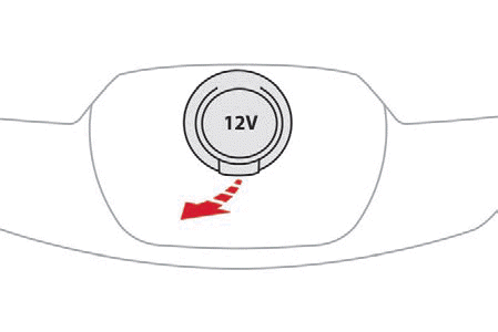 12 V aksesuar prizi