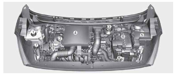 Benzinli Motor (Kappa 1.2 MPI)