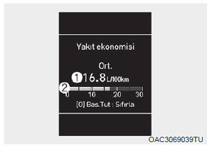 Yakıt tüketimi