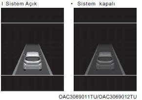 LKA sisteminin çalışması