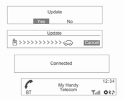 Telefon menüsü → Telefon rehberi → Güncelleştirme