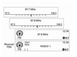 DAB servisine bağlantı (sadece A tipi için) [DAB-DAB açık/DAB-FM kapalı]