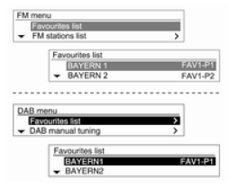 AM/FM veya DAB (sadece A tipi için) menüsü → Favori istasyon listesi