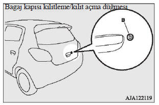 Bagaj kapısı kilitleme/kilit açma düğmesi