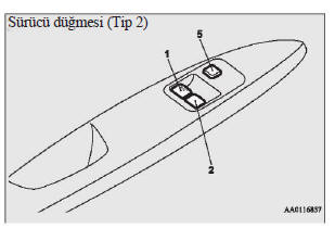 Sürücü düğmesi (Tip 2)