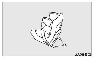 Çocuk koltuğu, ISOFIX bağlantılı