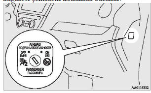 Ön yolcu hava yastığı ON-OFF (AÇMA-KAPATMA) düğmesi