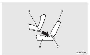 Çocuk koltuğu, ISOFIX bağlantılı