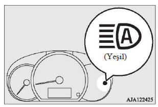 AHB'nin Kullanımı