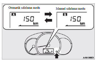 Ortalama yakıt tüketimi sıfırlama modunun değiştirilmesi