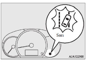 Şeritten ayrılma uyarısı