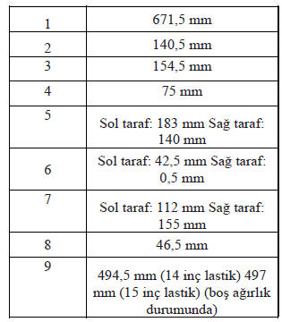 Çeki demiri bağlantı değerleri