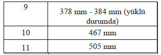 Çeki demiri bağlantı değerleri