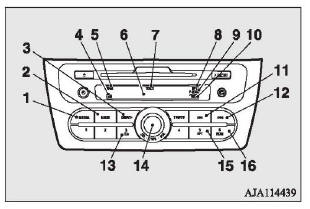 iPod kumanda paneli ve ekranı