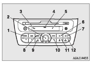 Bluetooth cihazı kontrol paneli ve ekranı