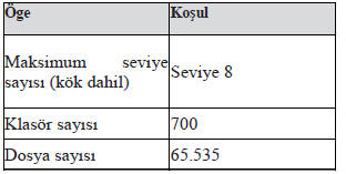 Dosya özellikleri