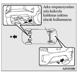 Aracınız garaj krikosuyla kaldırılırsa