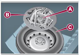 Otomobi̇li̇n kri̇ko i̇le yükselti̇lmesi̇ ve tekerlek deği̇şi̇mi̇