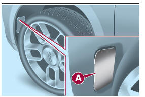 Ön si̇s farlari (Fiat 500s versiyonları)