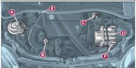 1.3 MULTIJET 95 HP