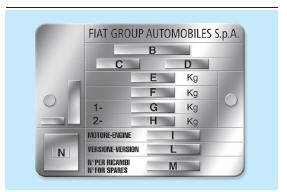 Otomobi̇l tanitim plakasi